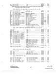 Next Page - Parts and Accessories Catalog P&A 31 May 1966