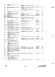 Previous Page - Parts and Accessories Catalog P&A 34 October 1966