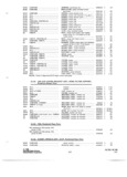 Previous Page - Parts and Accessories Catalog P&A 34 October 1966