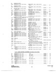 Previous Page - Parts and Accessories Catalog P&A 34 October 1966