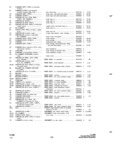 Next Page - Parts and Accessories Catalog P&A 34 October 1966