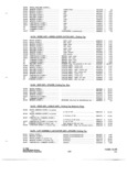 Previous Page - Parts and Accessories Catalog P&A 34 October 1966