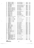 Previous Page - Parts and Accessories Catalog P&A 34 October 1966