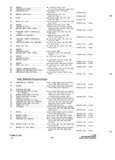 Next Page - Parts and Accessories Catalog P&A 34 October 1966