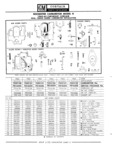 Previous Page - Parts Catalogue No. 671A January 1967
