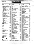Next Page - Parts Catalogue No. 671A January 1967