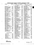 Previous Page - Parts and Accessories Catalog P&A 34 July 1967