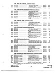 Previous Page - Parts and Accessories Catalog P&A 34 July 1967