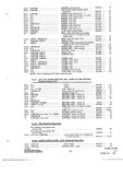 Next Page - Parts and Accessories Catalog P&A 34 July 1967