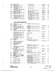 Next Page - Parts and Accessories Catalog P&A 34 July 1967