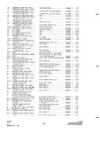 Next Page - Parts and Accessories Catalog P&A 34 July 1967
