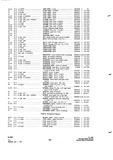 Next Page - Parts and Accessories Catalog P&A 34 July 1967