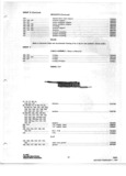 Previous Page - Radio Parts Catalog P&A 5B February 1967