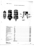 Previous Page - Radio Parts Catalog P&A 5B February 1967