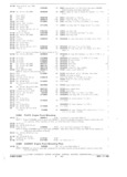 Previous Page - Parts and Accessories Catalog October 1968