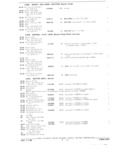Next Page - Parts and Accessories Catalog October 1968