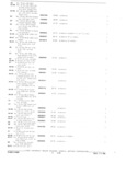Next Page - Parts and Accessories Catalog October 1968