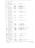 Previous Page - Parts and Accessories Catalog October 1968