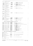 Previous Page - Parts and Accessories Catalog October 1968