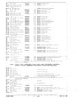 Previous Page - Parts and Accessories Catalog October 1968