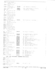 Previous Page - Parts and Accessories Catalog October 1968