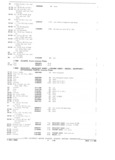 Previous Page - Parts and Accessories Catalog October 1968