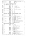 Previous Page - Parts and Accessories Catalog October 1968