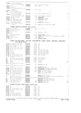Previous Page - Parts and Accessories Catalog October 1968