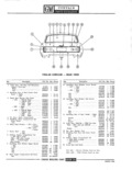 Previous Page - Parts Catalogue No. 681A November 1967