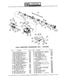 Next Page - Parts Catalogue No. 681A November 1967