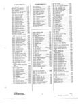 Next Page - Parts and Accessories Catalog P&A 34 November 1967