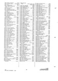 Next Page - Parts and Accessories Catalog P&A 34 November 1967
