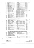 Previous Page - Parts and Accessories Catalog P&A 34 November 1967