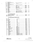Previous Page - Parts and Accessories Catalog P&A 34 November 1967