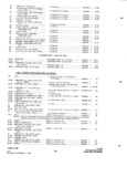 Previous Page - Parts and Accessories Catalog P&A 34 November 1967