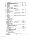 Next Page - Parts and Accessories Catalog P&A 34 November 1967