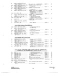 Next Page - Parts and Accessories Catalog P&A 34 November 1967