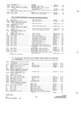 Previous Page - Parts and Accessories Catalog P&A 34 November 1967