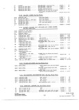 Next Page - Parts and Accessories Catalog P&A 34 November 1967