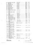 Next Page - Parts and Accessories Catalog P&A 34 November 1967