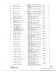 Previous Page - Parts and Accessories Catalog P&A 34 November 1967