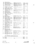 Previous Page - Parts and Accessories Catalog P&A 34 November 1967