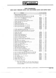 Previous Page - Parts Catalogue No. 691A November 1968