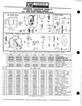 Previous Page - Parts Catalogue No. 691R February 1970