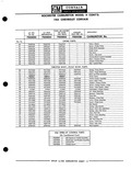 Next Page - Parts Catalogue No. 691R February 1970