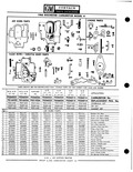 Next Page - Parts Catalogue No. 691R February 1970