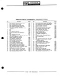 Next Page - Parts Catalogue No. 691R February 1970