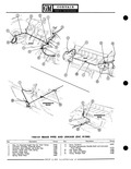 Previous Page - Parts Catalogue No. 691R February 1970