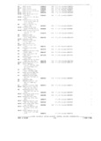 Previous Page - Parts and Accessories Catalog P&A 34 February 1969