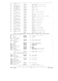 Previous Page - Parts and Accessories Catalog P&A 34 February 1969